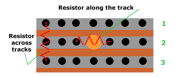 strip board - layout diagram